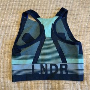 LNDR Sports Bra - never worn